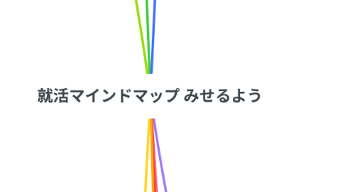 Mind Map: 就活マインドマップ みせるよう