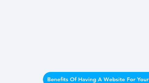 Mind Map: Benefits Of Having A Website For Your Business