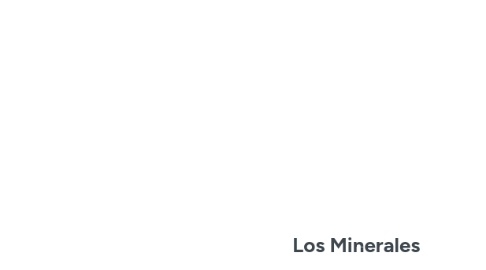 Mind Map: Los Minerales