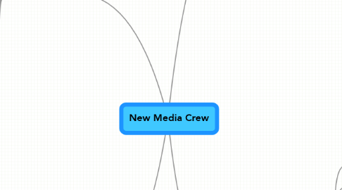 Mind Map: New Media Crew