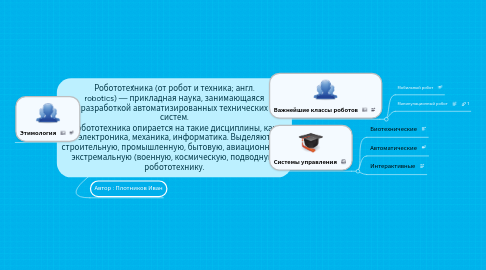 Mind Map: Робототе́хника (от робот и техника; англ. robotics) — прикладная наука, занимающаяся разработкой автоматизированных технических систем. Робототехника опирается на такие дисциплины, как электроника, механика, информатика. Выделяют строительную, промышленную, бытовую, авиационную и экстремальную (военную, космическую, подводную) робототехнику.