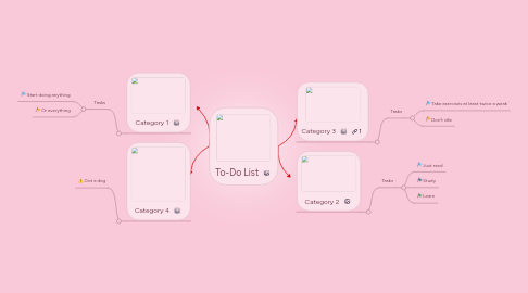 Mind Map: To-Do List