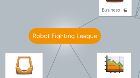 Mind Map: Robot Fighting League