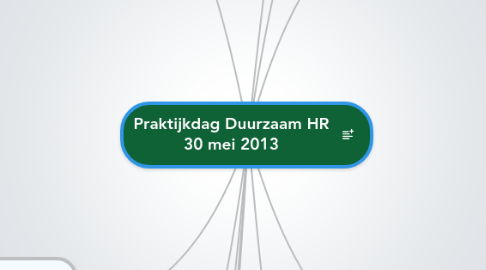 Mind Map: Praktijkdag Duurzaam HR 30 mei 2013