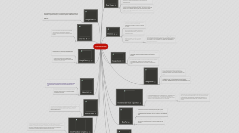 Mind Map: Herramientas