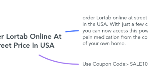 Mind Map: Order Lortab Online At Street Price In USA