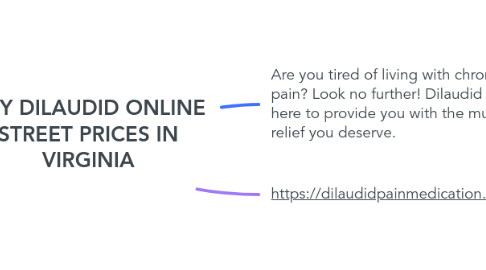 Mind Map: BUY DILAUDID ONLINE STREET PRICES IN VIRGINIA