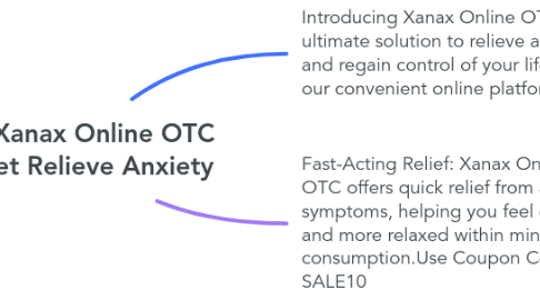 Mind Map: Buy Xanax Online OTC to Get Relieve Anxiety