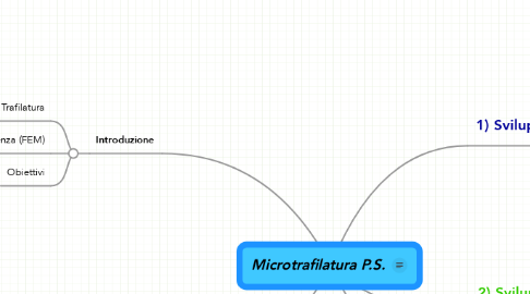 Mind Map: Microtrafilatura P.S.