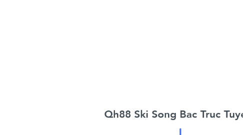 Mind Map: Qh88 Ski Song Bac Truc Tuyen