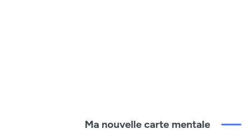 Mind Map: Ma nouvelle carte mentale