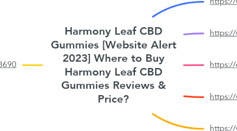 Mind Map: Harmony Leaf CBD Gummies [Website Alert 2023] Where to Buy Harmony Leaf CBD Gummies Reviews & Price?