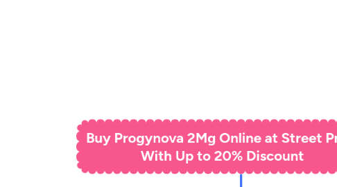 Mind Map: Buy Progynova 2Mg Online at Street Price With Up to 20% Discount