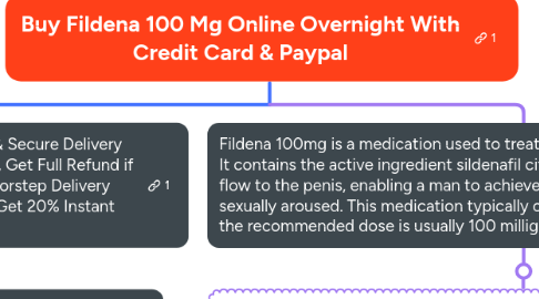 Mind Map: Buy Fildena 100 Mg Online Overnight With Credit Card & Paypal