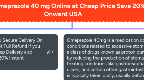 Mind Map: Buy Omeprazole 40 mg Online at Cheap Price Save 20% Onward USA
