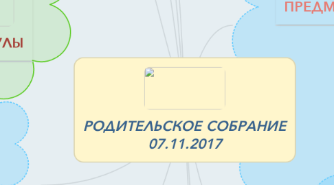 Mind Map: РОДИТЕЛЬСКОЕ СОБРАНИЕ 07.11.2017