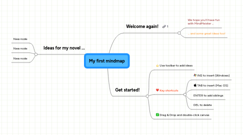 Mind Map: My first mindmap