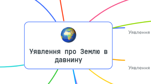 Mind Map: Уявлення про Землю в давнину