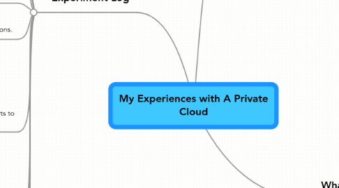 Mind Map: My Experiences with A Private Cloud