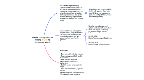 Mind Map: Where To Buy Dilaudid Online 👉⭐👉At Affordable Prices