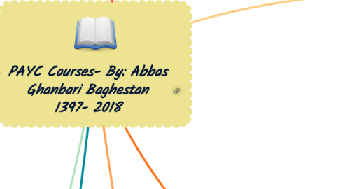 Mind Map: PAYC Courses- By: Abbas Ghanbari Baghestan 1397- 2018