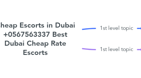 Mind Map: Cheap Escorts in Dubai +0567563337 Best Dubai Cheap Rate Escorts