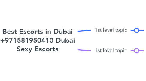 Mind Map: Best Escorts in Dubai +971581950410 Dubai Sexy Escorts