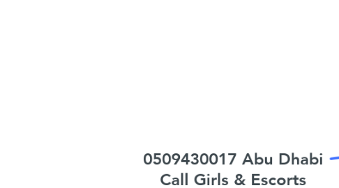 Mind Map: 0509430017 Abu Dhabi Call Girls & Escorts Service in Abu Dhabi
