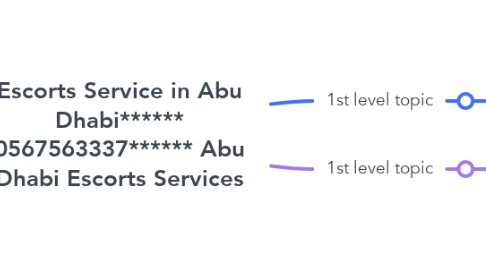 Mind Map: Escorts Service in Abu Dhabi****** 0567563337****** Abu Dhabi Escorts Services