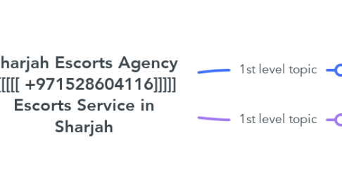 Mind Map: Sharjah Escorts Agency [[[[[[ +971528604116]]]]] Escorts Service in Sharjah