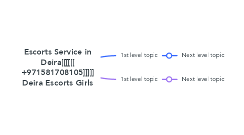 Mind Map: Escorts Service in Deira[[[[[[ +971581708105]]]]] Deira Escorts Girls