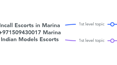 Mind Map: Incall Escorts in Marina +971509430017 Marina Indian Models Escorts