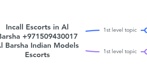 Mind Map: Incall Escorts in Al Barsha +971509430017 Al Barsha Indian Models Escorts