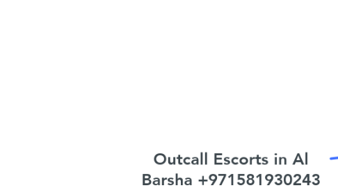 Mind Map: Outcall Escorts in Al Barsha +971581930243 Al Barsha Hot Escorts
