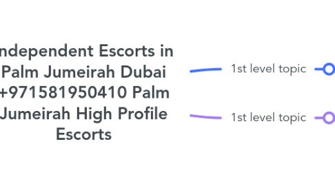 Mind Map: Independent Escorts in Palm Jumeirah Dubai +971581950410 Palm Jumeirah High Profile Escorts