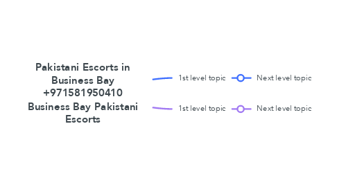 Mind Map: Pakistani Escorts in Business Bay +971581950410 Business Bay Pakistani Escorts