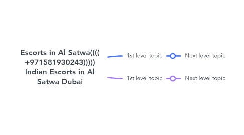 Mind Map: Escorts in Al Satwa(((( +971581930243))))) Indian Escorts in Al Satwa Dubai