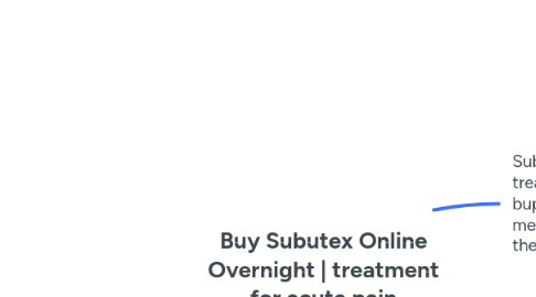 Mind Map: Buy Subutex Online Overnight | treatment for acute pain