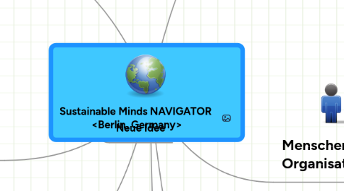 Mind Map: Sustainable Minds NAVIGATOR <Berlin, Germany>