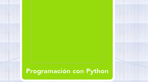 Mind Map: Programación con Python