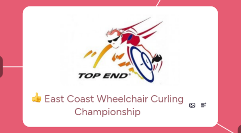 Mind Map: East Coast Wheelchair Curling Championship