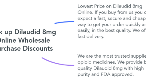 Mind Map: Pick up Dilaudid 8mg Online Wholesale Purchase Discounts