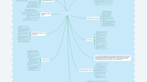 Mind Map: Aditivos alimentares na maionese
