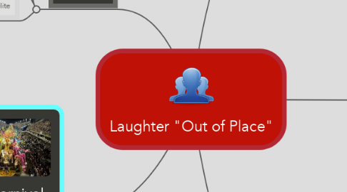 Mind Map: Laughter "Out of Place"