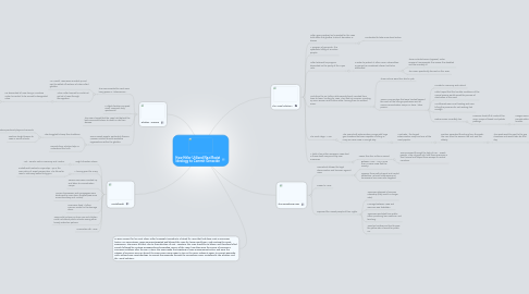 Mind Map: How Hitler Utilized Nazi Racist Ideology to Commit Genocide