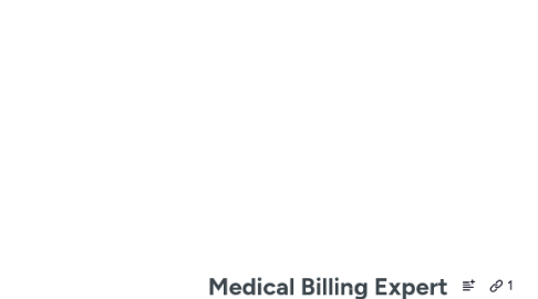 Mind Map: Medical Billing Expert