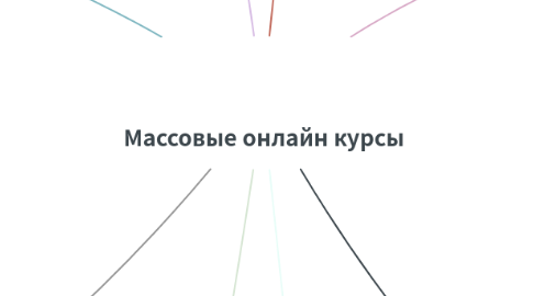 Mind Map: Массовые онлайн курсы