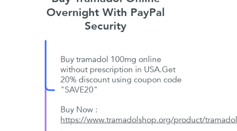 Mind Map: Buy Tramadol Online Overnight With PayPal Security