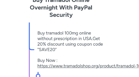 Mind Map: Buy Tramadol Online Overnight With PayPal Security