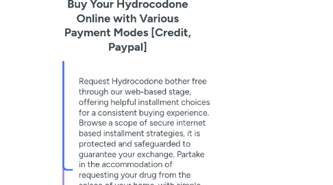 Mind Map: Buy Your Hydrocodone Online with Various Payment Modes [Credit, Paypal]